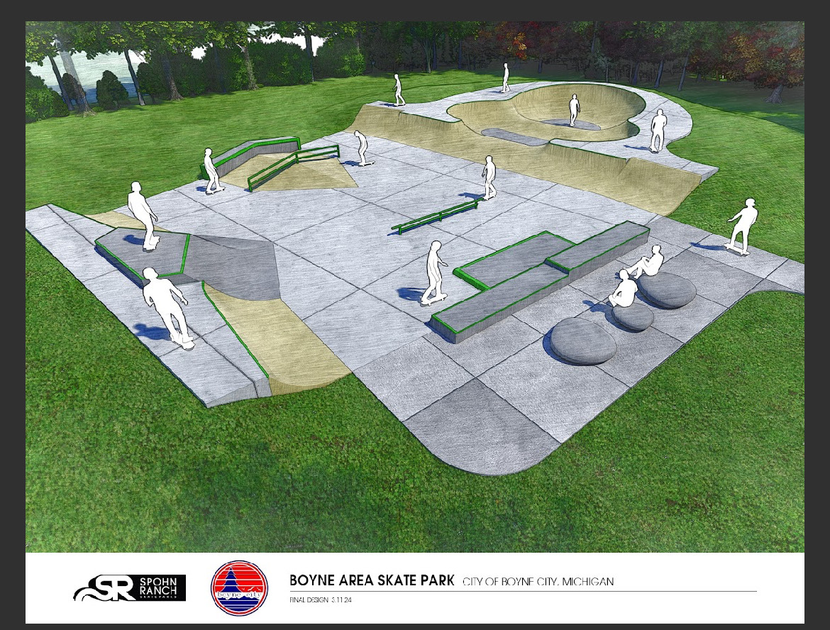 Boyne Area Skate Park