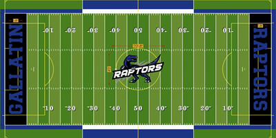 Gallatin High School Boosters Rise of the Raptors - Field Enhancement Campaign