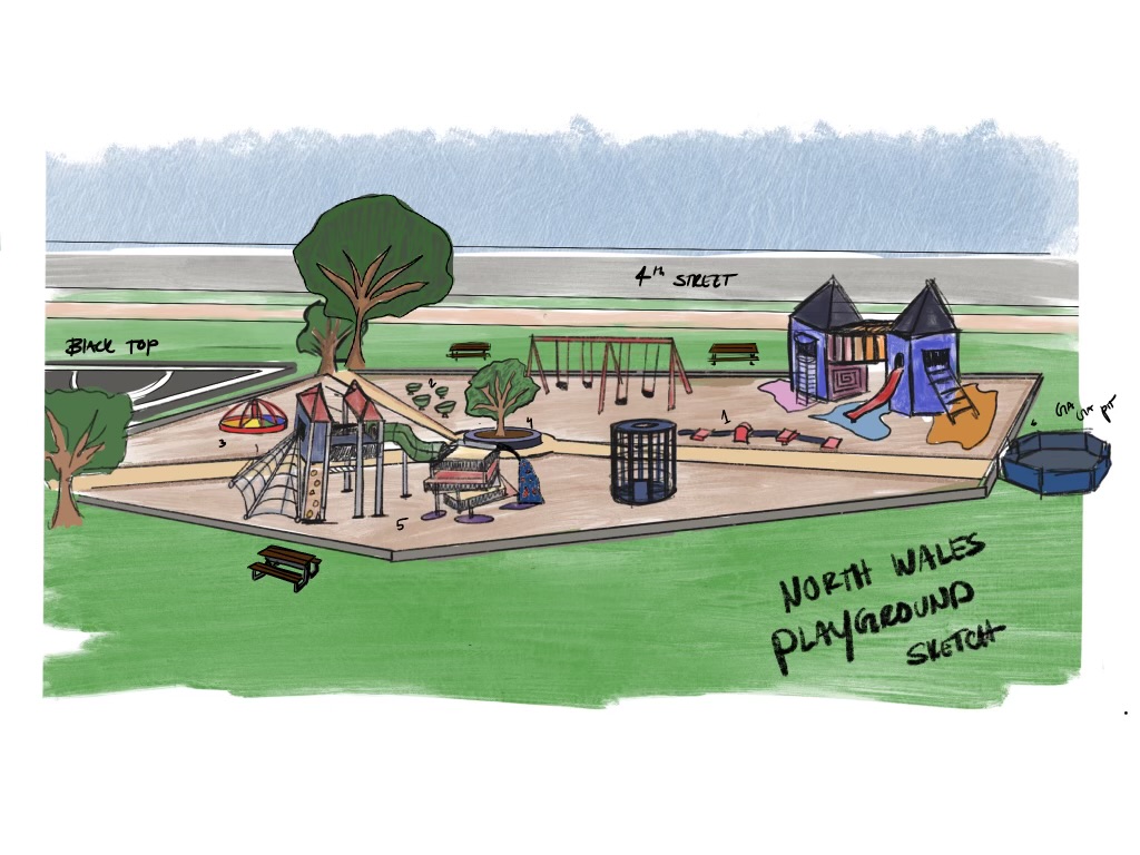 North Wales Home & School PlayNW: Inclusive Playground Project